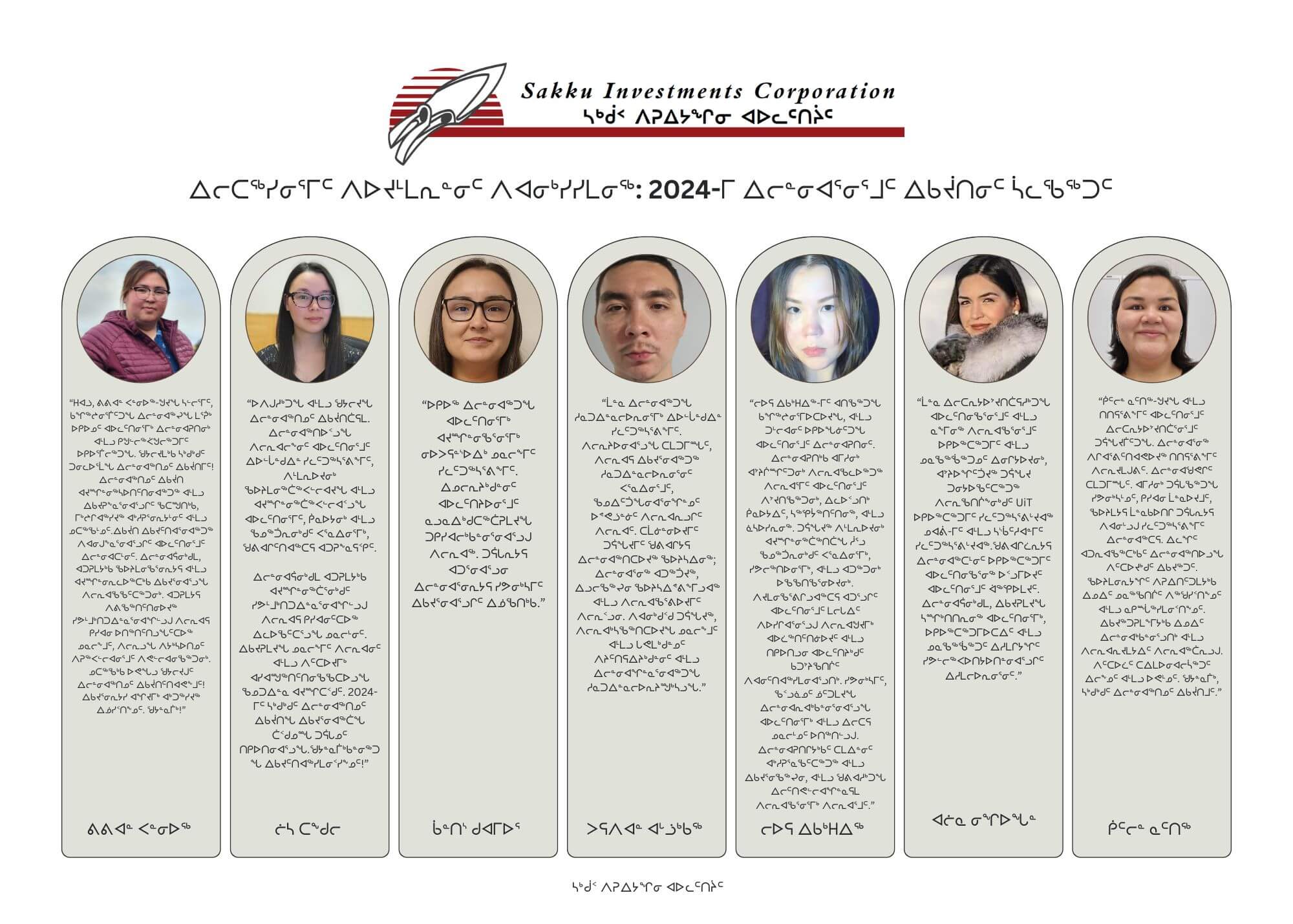 ᐊᓕᐊᓇᐃᒍᓱᖃᑎᒋᕙᕗᑦ ᑐᓂᔭᐅᓚᐅᖅᑐᑦ 2024−ᒥᑦ ᐃᓕᓐᓂᐊᕈᑎᒃᓴᖅᑖᕐᓂᕐᒧᑦ!
